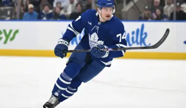 Toronto Maple Leafs 2026 NHL Trade Deadline live blog