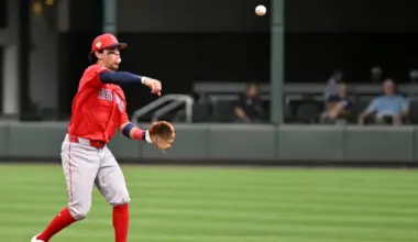 Marcelo Mayer and The Red Sox Infield: Is Boston Ready to Make Him an Everyday Starter? image