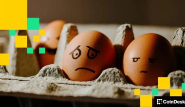 BTC faces new headwind from rising rate hike odds