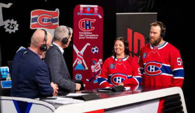 $358,110 raised by the Montreal Canadiens Children’s Foundation during RadioTéléDON