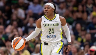 WNBA star Arike Ogunbowale faces battery charge after Miami arrest