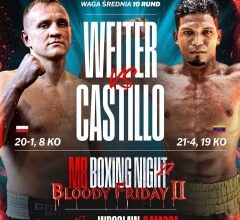 Welter and Castillo Set to Battle for WBA Baltic Title in Poland – World Boxing Association