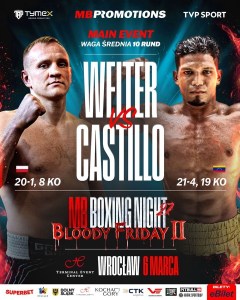 Welter and Castillo Set to Battle for WBA Baltic Title in Poland – World Boxing Association