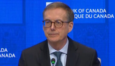 Bank of Canada Governor Warns of Potential Impact from Volatile Economy