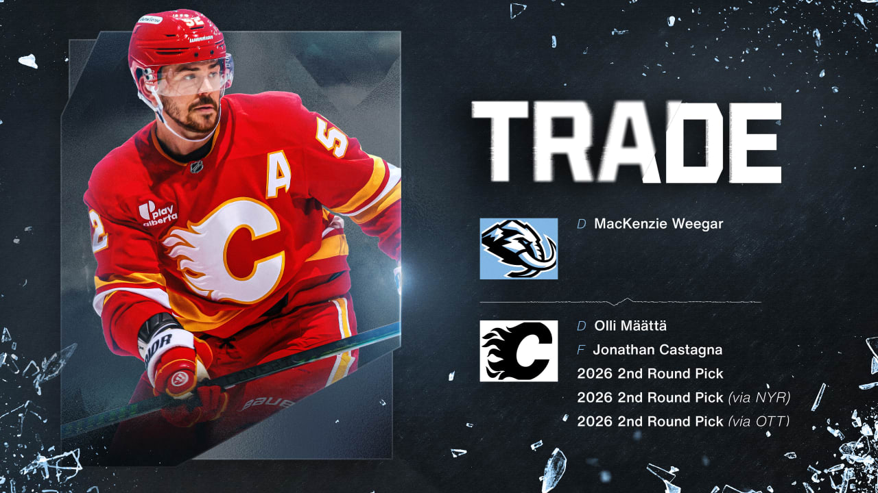 Utah Mammoth Acquire Defenseman MacKenzie Weegar from the Calgary Flames