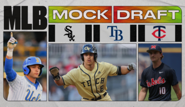 MLB 2026 Mock Draft 3.0 Predictions for Every 1st-Round Pick