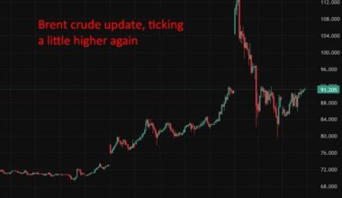 EU warns that the US war on Iran could push EU inflation above 3%