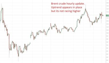 IEA warns Middle East crisis worse than 1970s oil shocks, eyes stock releases