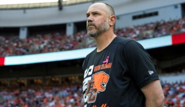 SportsCage analyst Glen Suitor evaluates West Division CFL coaching staffs