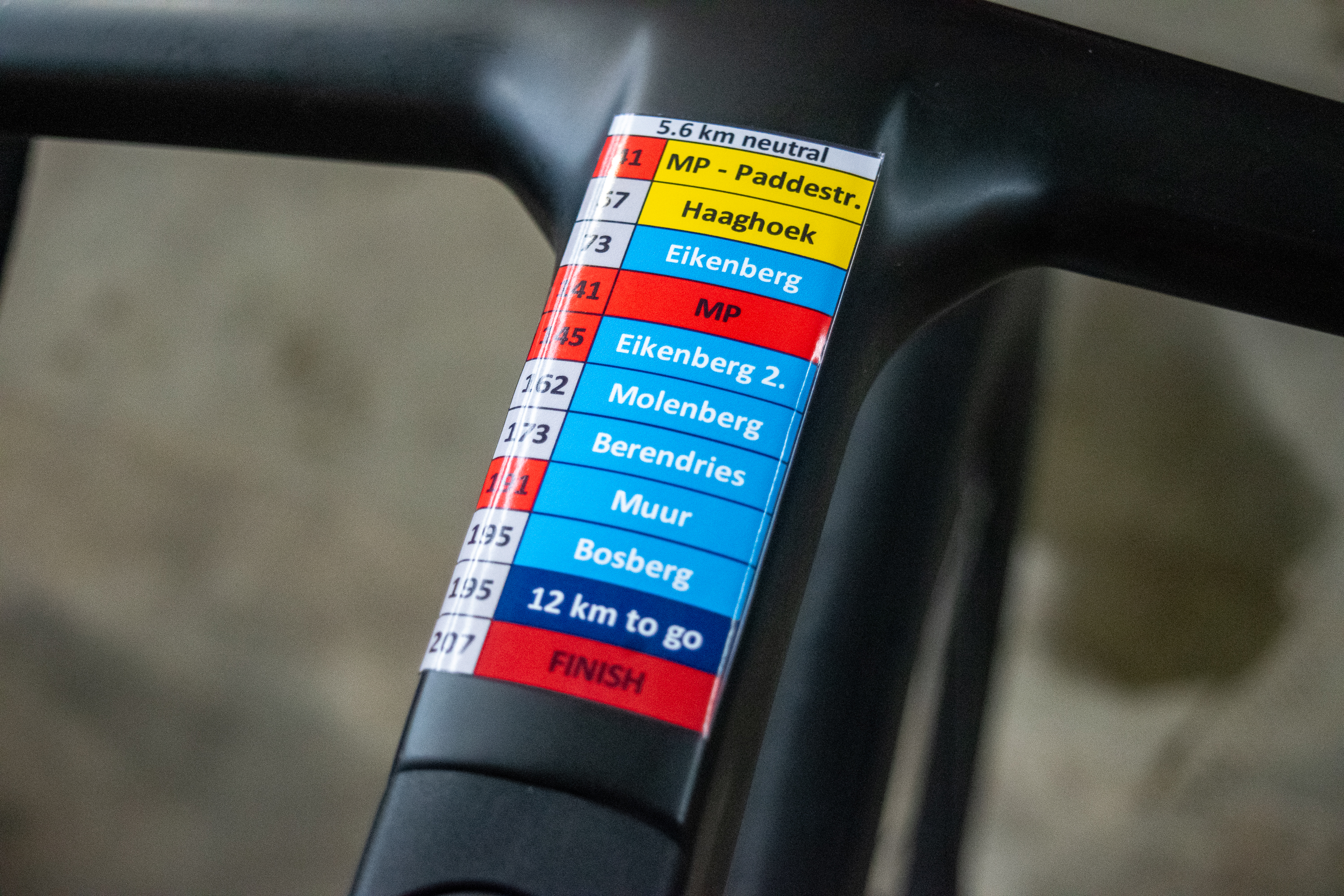 A closeup of notes on the climbs taped to someone's stem