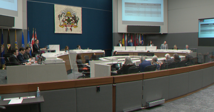 Calgary city council critical of priorities for next 4-year budget - Calgary