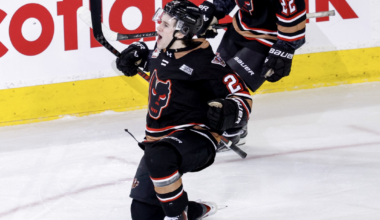 Regina Pats squander lead, salvage point versus Hitmen in Calgary