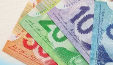 Canada Pension Plan payments for March go out soon and the average amount is over $800