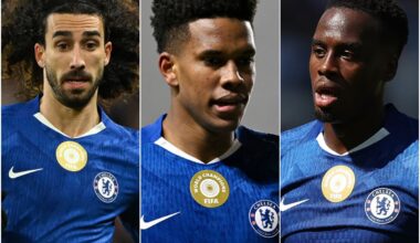 Chelsea FC injury update: Estevao, Marc Cucurella and Jamie Gittens latest return dates
