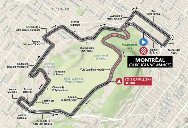 Montreal road circuit