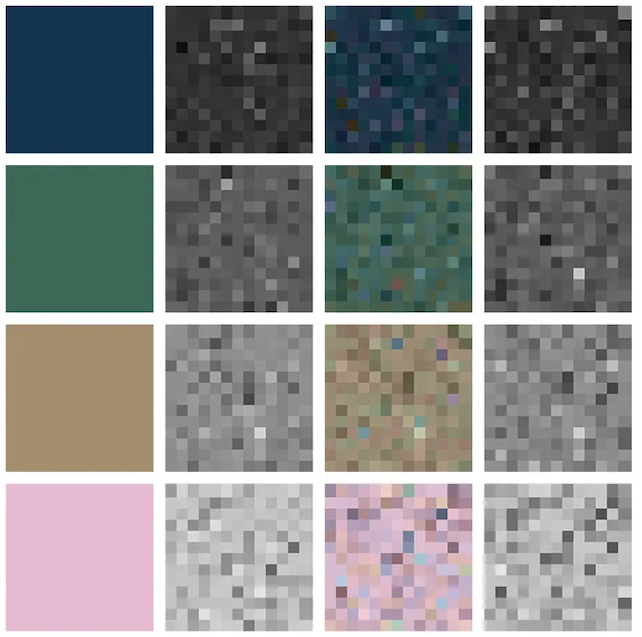 chart from color perception experiments