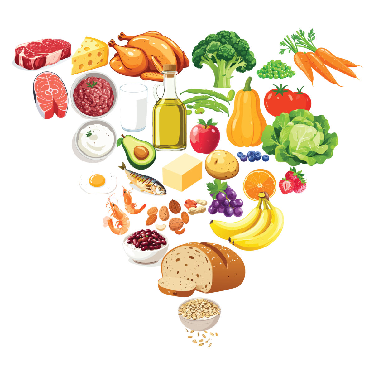 Photo shows the upside down food pyramid associated with the new 2025 - 2030 Dietary Guidelines for Americans