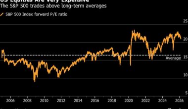 Goldman Strategists Say Buy Any Stocks Dip From Iran and AI
