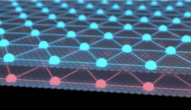 At low exciton density, a superfluid suddenly stops flowing – Physics World
