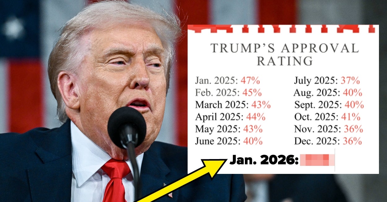 Don't Show This Post About Trump's Economy To Your MAGA Family (Unless You Want To Start A Fight) - BuzzFeed