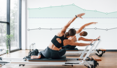 FitGrid Pilates data
