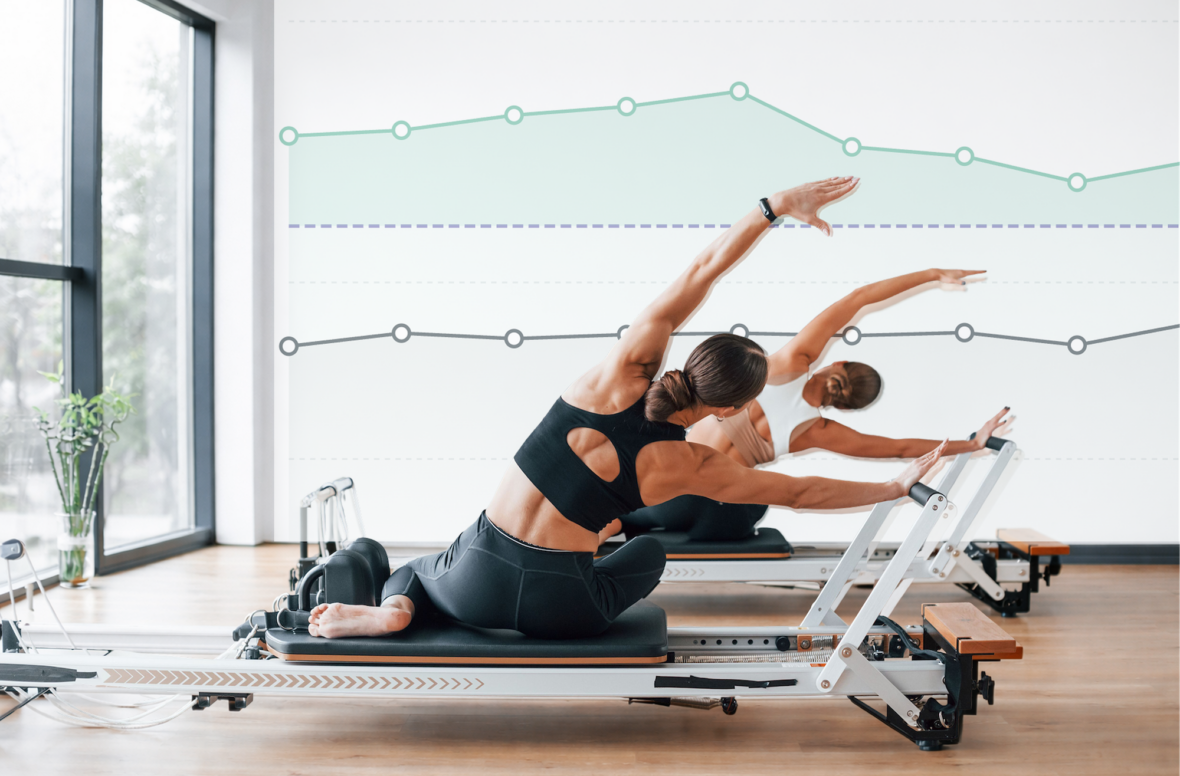 FitGrid Pilates data