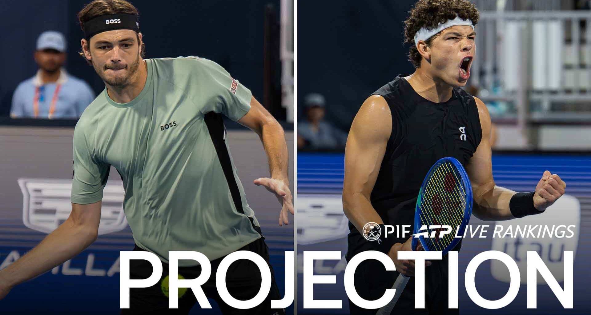 Taylor Fritz and Ben Shelton are the top two Americans in the PIF ATP Rankings, respectively.