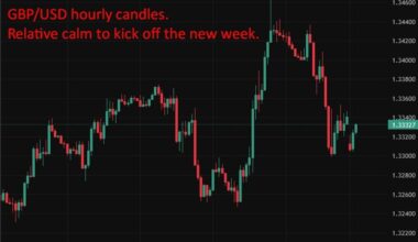 UK calls emergency COBRA meeting as Iran war lifts inflation and gilt yields