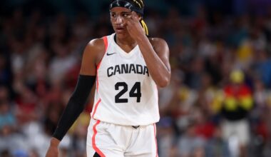 Team Canada Women’s World Cup Qualifier Preview
