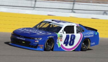 NASCAR suspends three members of Big Machine Racing for unsecured ballast
