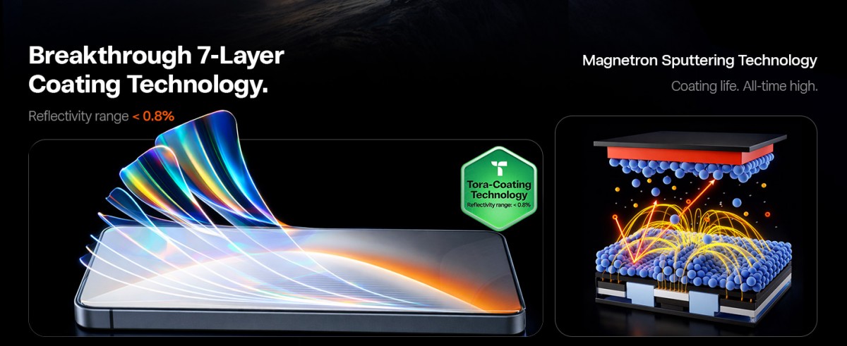 The OrigArmor for the Galaxy S26 Ultra has a 7-layer anti-reflective coating