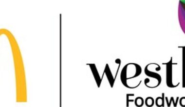 McDonald's India (W&S) Celebrates Protein Week, Encourages Everyday Protein Choices