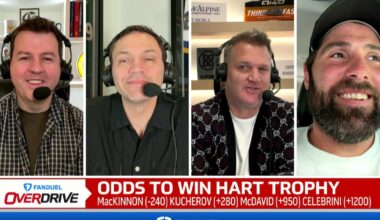 'I'll bring my cheque book but you're giving me 10 strokes' – TSN