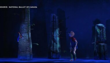 A family favourite play returns to the stage in Toronto – CP24