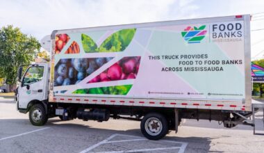 Food Banks Mississauga – CP24