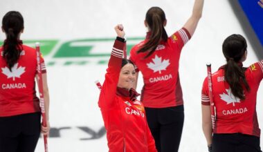 World Women's Curling Championship: Draw 20