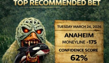 NHL Bets, Tuesday March 24