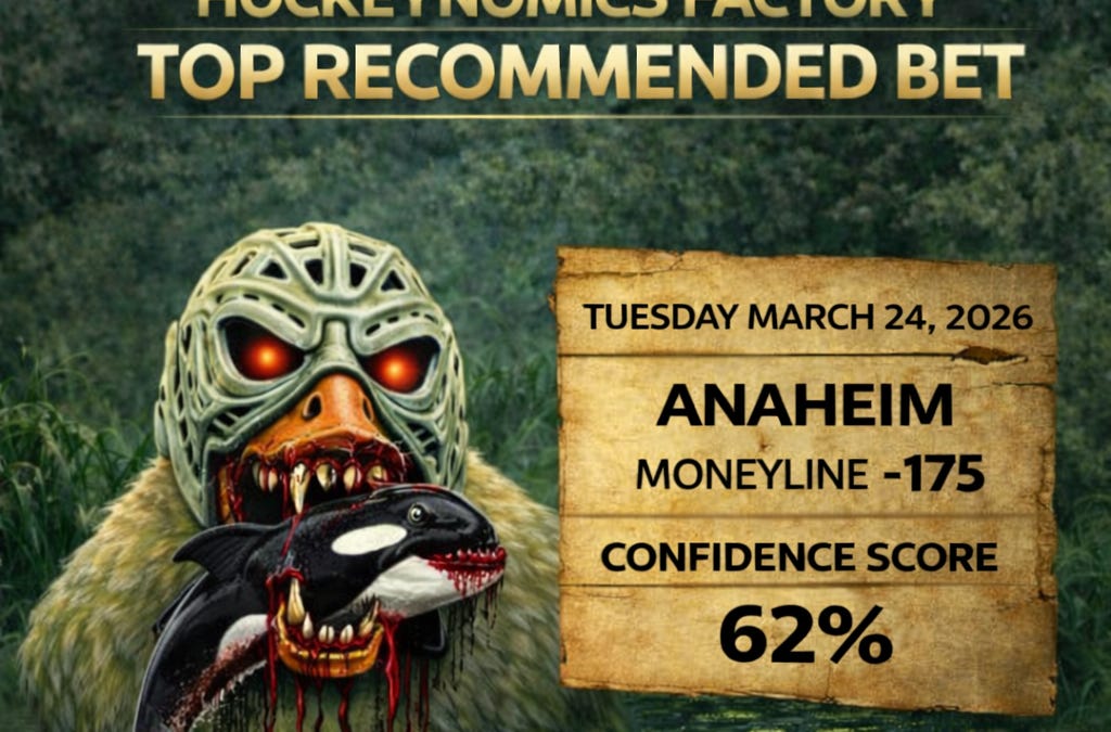 NHL Bets, Tuesday March 24