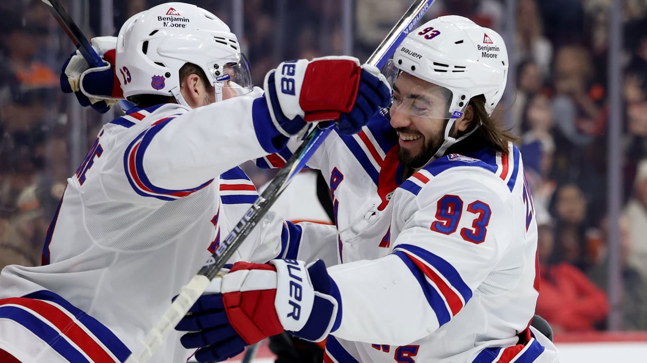 Zibanejad scores twice, Rangers cruise past Flyers