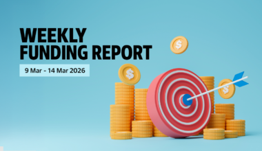 Funding and acquisitions in Indian startup this week [Mar 09