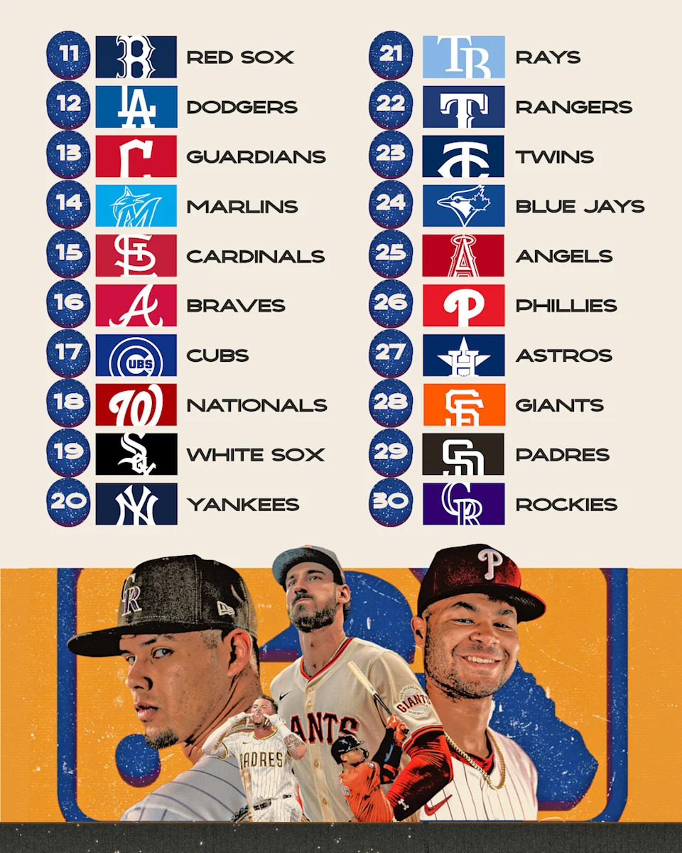 (Taylar Sievert/Yahoo Sports)