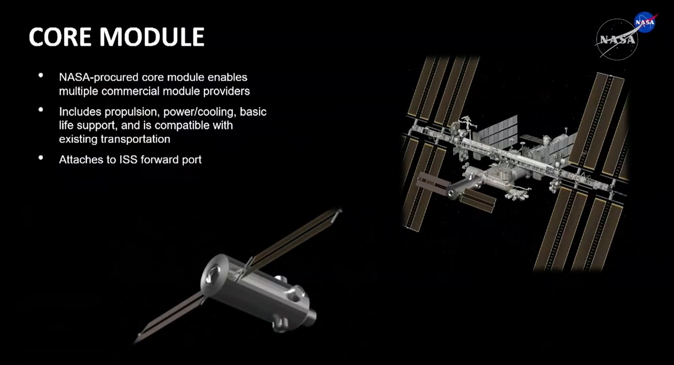 NASA proposes new strategy for commercial space stations