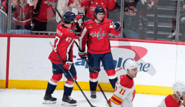 Caps Overcome Calgary, 7-3 | Washington Capitals
