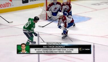 BetMGM: Hat Trick Jackpot | NHL.com