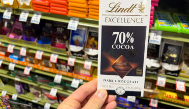 What The Percentage On A Chocolate Actually Means