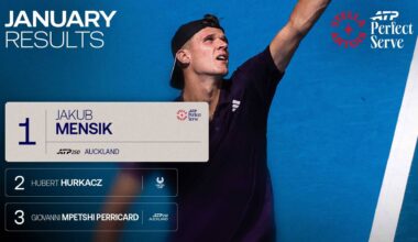 Jakub Mensik is January's Stella Artois ATP Perfect Serve winner.