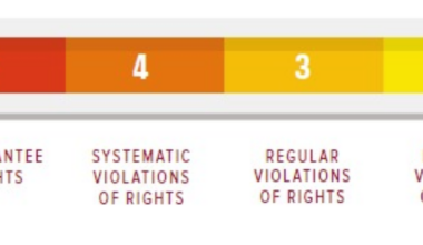 PBI-Canada seeks strengthened protection for human rights defenders who advocate for labour rights, the right of association