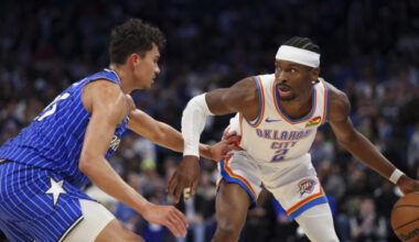 OKC first team of NBA season to clinch play-off berth