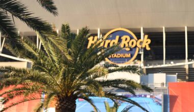The Miami Open presented by Itau is played at Hard Rock Stadium.