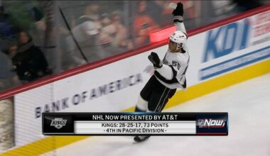 Pressure Gauge | NHL.com